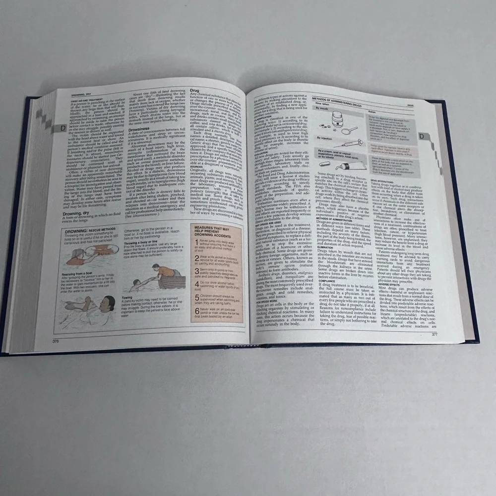 Home Medical Encyclopedia - Blue Set